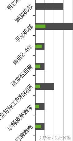 巴塞尔展2018劳力士,劳力士巴塞尔表展预测