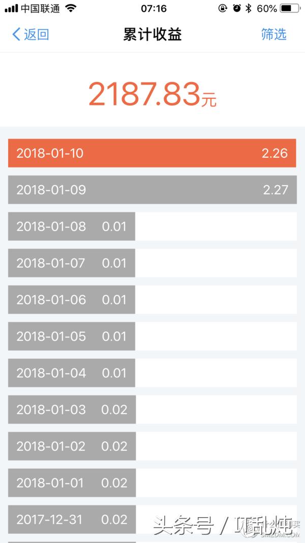 最好的理财产品都有哪些,理财入门基础知识理财产品
