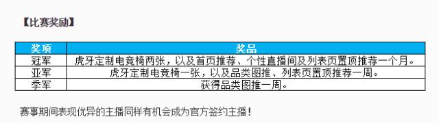 *牙虎**转行做美妆？YSL竟然不是口红是比赛？