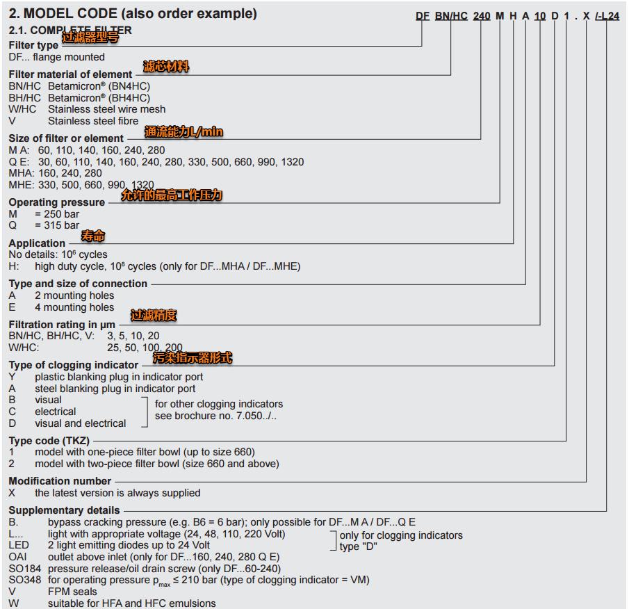 过滤器选择教程,过滤器要怎么选