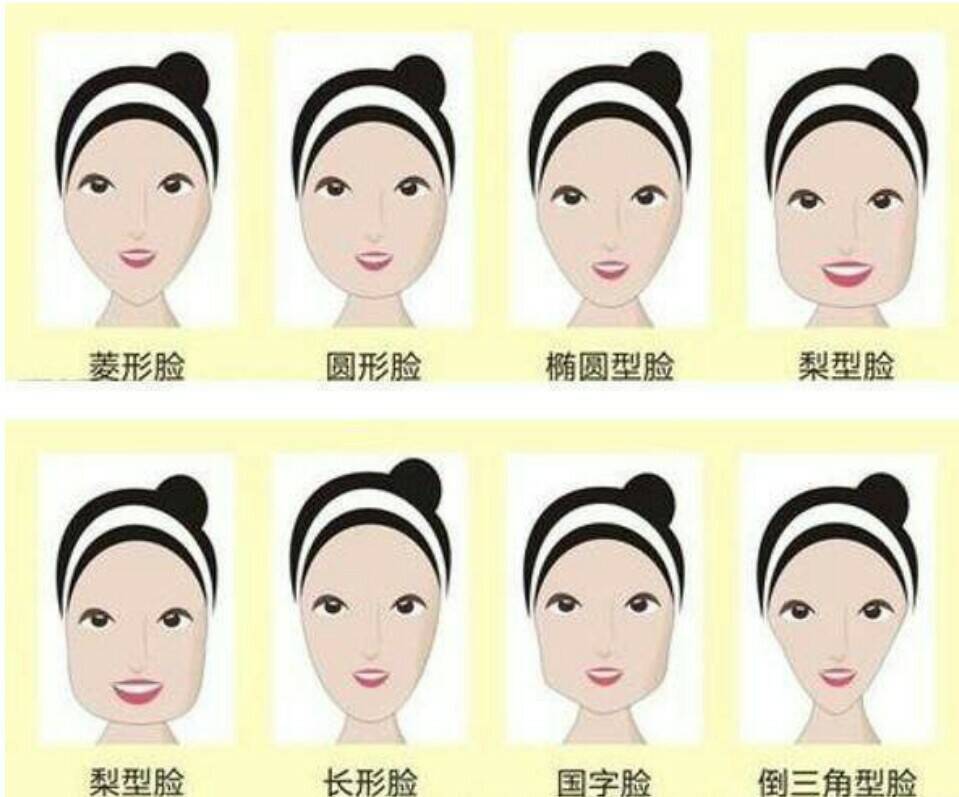 你还在关注独孤天下里演傻白甜的她,却不知人家悄悄换了张脸……