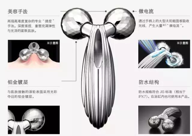 逆龄抗衰老对你的皮肤满意吗,逆龄紧致抗衰老