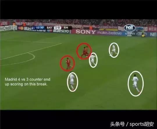 如何分析足球比赛角球大小,如何分析足球比赛