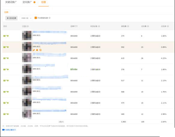 车手基本技能,车手必备技能