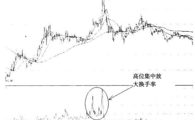 一位顶级操盘手的自述庄家,一位顶级操盘手投资心得
