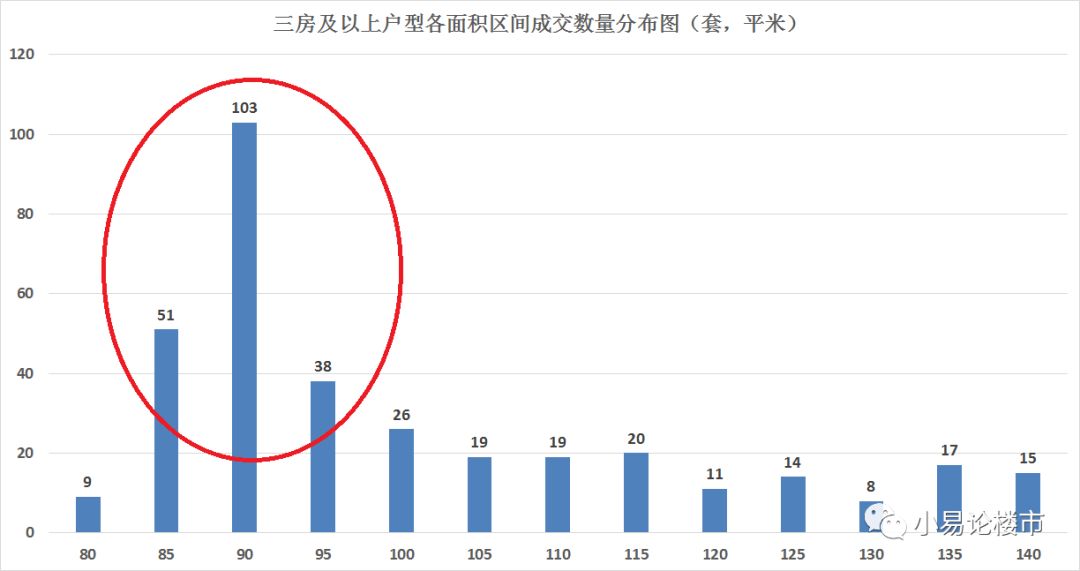 合肥现在哪个区值得投资房产,合肥滨湖新区投资哪个楼盘潜力大