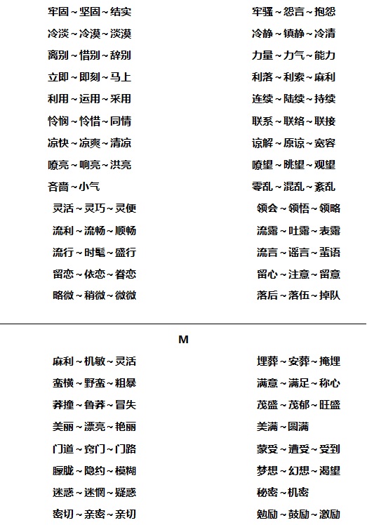 小学语文近义词顺口溜总汇,小学语文近义词辨析技巧