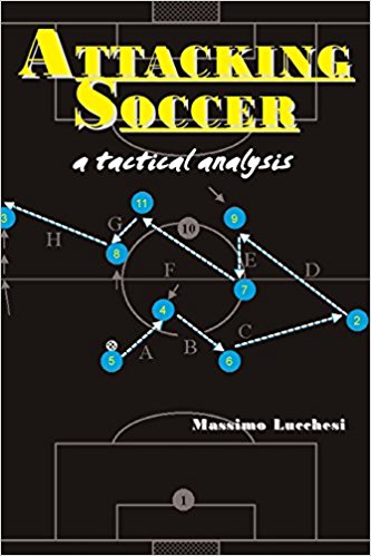 推荐关于足球战术的几本书,足球比赛战术的书籍