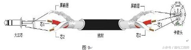 接音频线的方法,前面板音频线连接方法