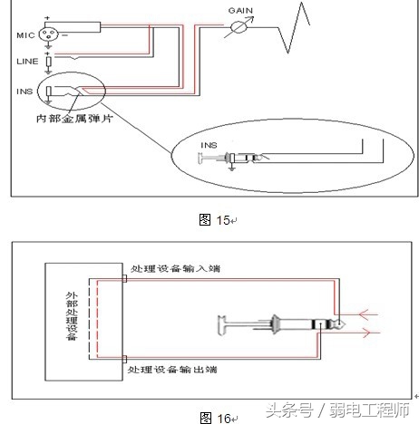 技术干货视频大全,接音频线的方法