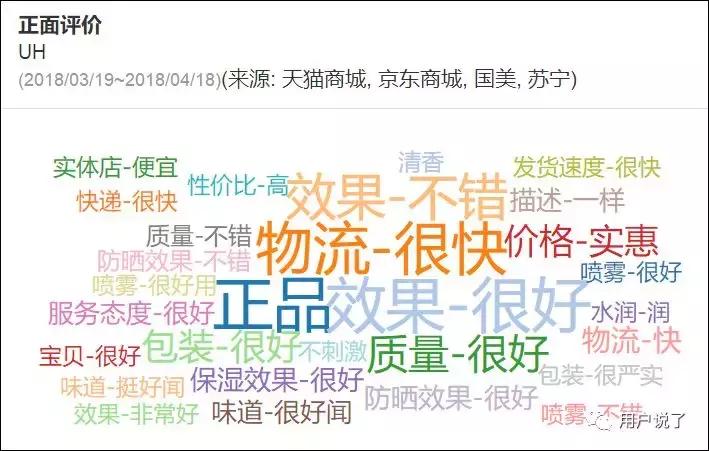 抖音爆火的防晒喷雾,uh润珠美白防晒隔离喷雾