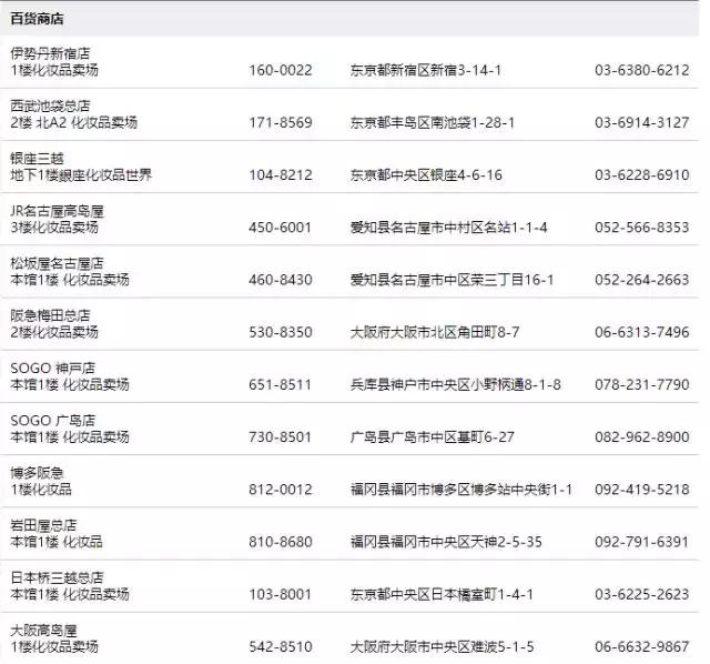 日韩代购真相,refa正品仿品的区别