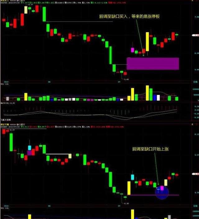 一名操盘手道出股市真理,一位主力交易员肺腑之言