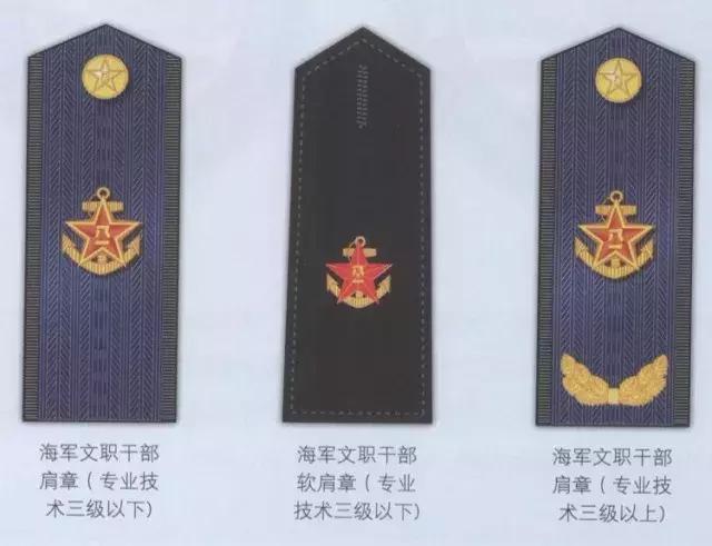 海军的一些标志,海军各类标识