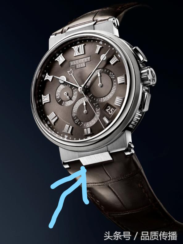 巴塞尔表展,巴塞尔钟表展手表