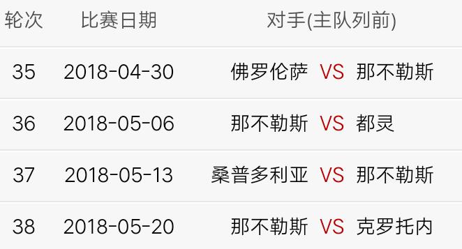 国米战胜那不勒斯萨特里亚诺,国米客场夺冠