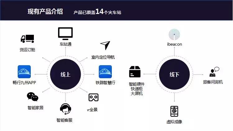 创客星入驻企业威泰科技成为中国智能家居产业联盟CSHIA理事单位