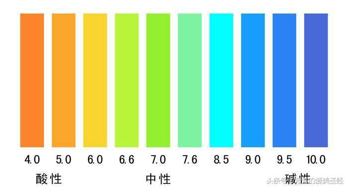 30岁不粘脸的平价补水护肤水,适合干敏皮的高保湿化妆水推荐
