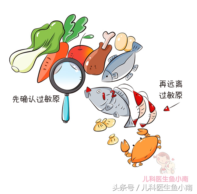 宝宝湿疹不红了但还有小疙瘩痒,宝宝湿疹和热疹的正确护理方法