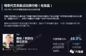 拿什么拯救你我的偶像,拿什么拯救你我的爱情