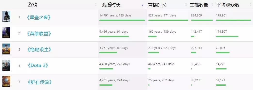 鍫″瀿涔嬪鍥芥湇鐨偆,鍫″瀿涔嬪鍥芥湇澶╃嫄