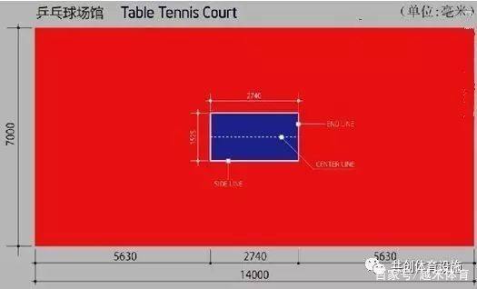 标准塑胶田径跑道尺寸,塑胶跑道数字标准尺寸是多少