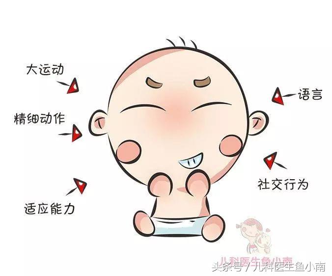 你家宝宝身高达标吗,你家宝宝有多高了