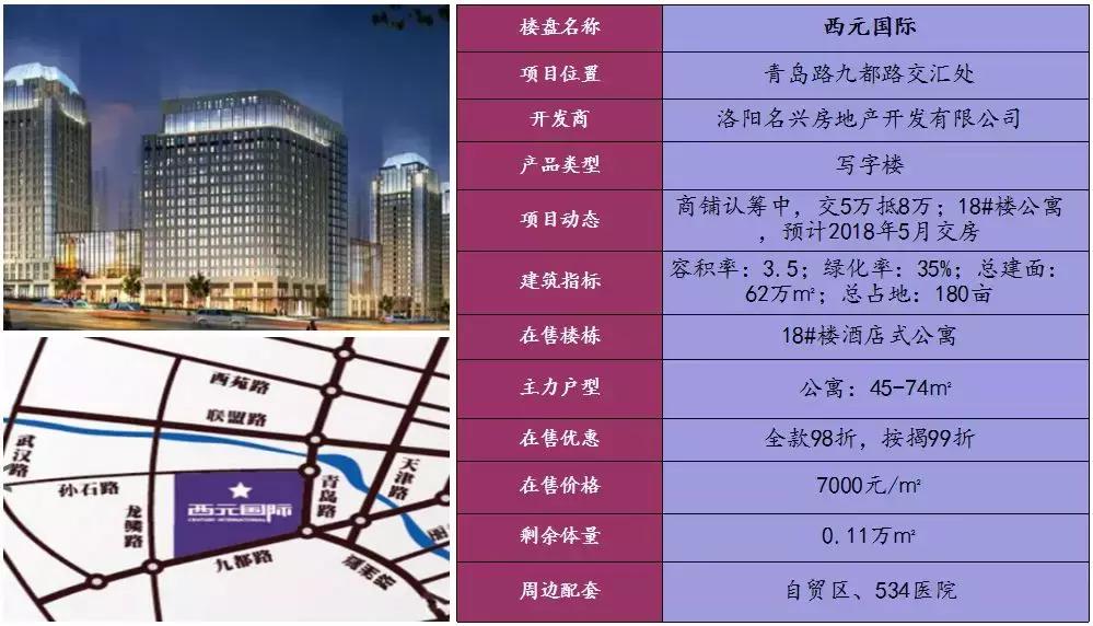 洛阳建地铁划区有何意义,洛阳地铁带动房价