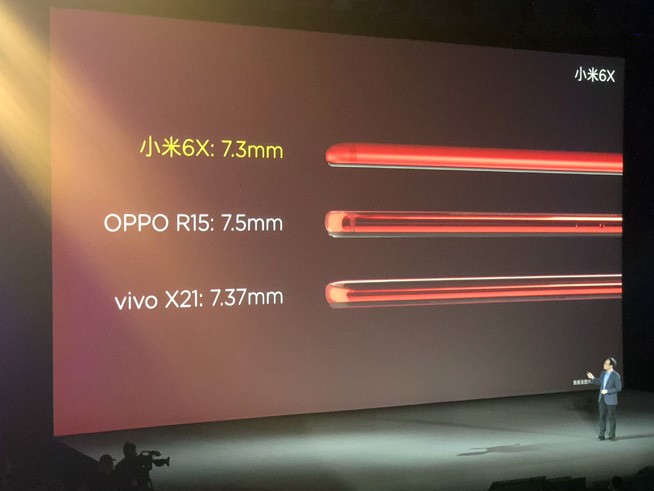 小米6x发布价格感动人心,小米6x现在还值得入手么