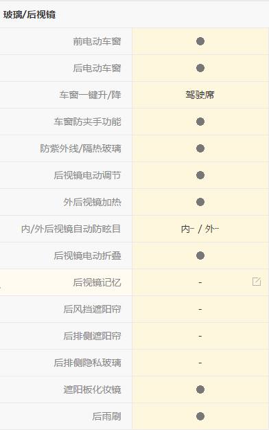 劲炫asx16款驾驶视频,劲炫asx的优点与缺点