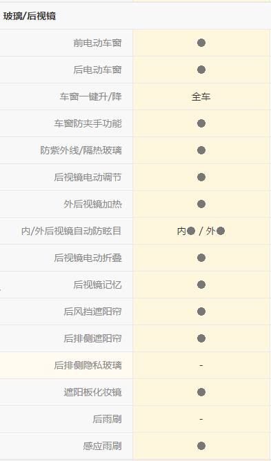 雷克萨斯ls驾驶模式区别,雷克萨斯ls600h驾驶体验
