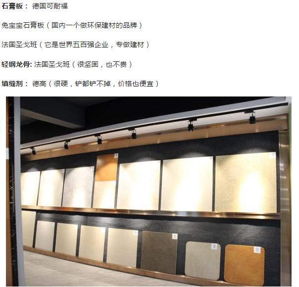 最新房屋装修材料品牌价格大全,经济实惠的装修品牌