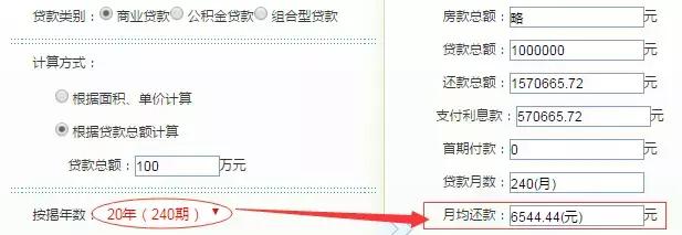 还不上房贷怎么办,月底还不上房贷了怎么办