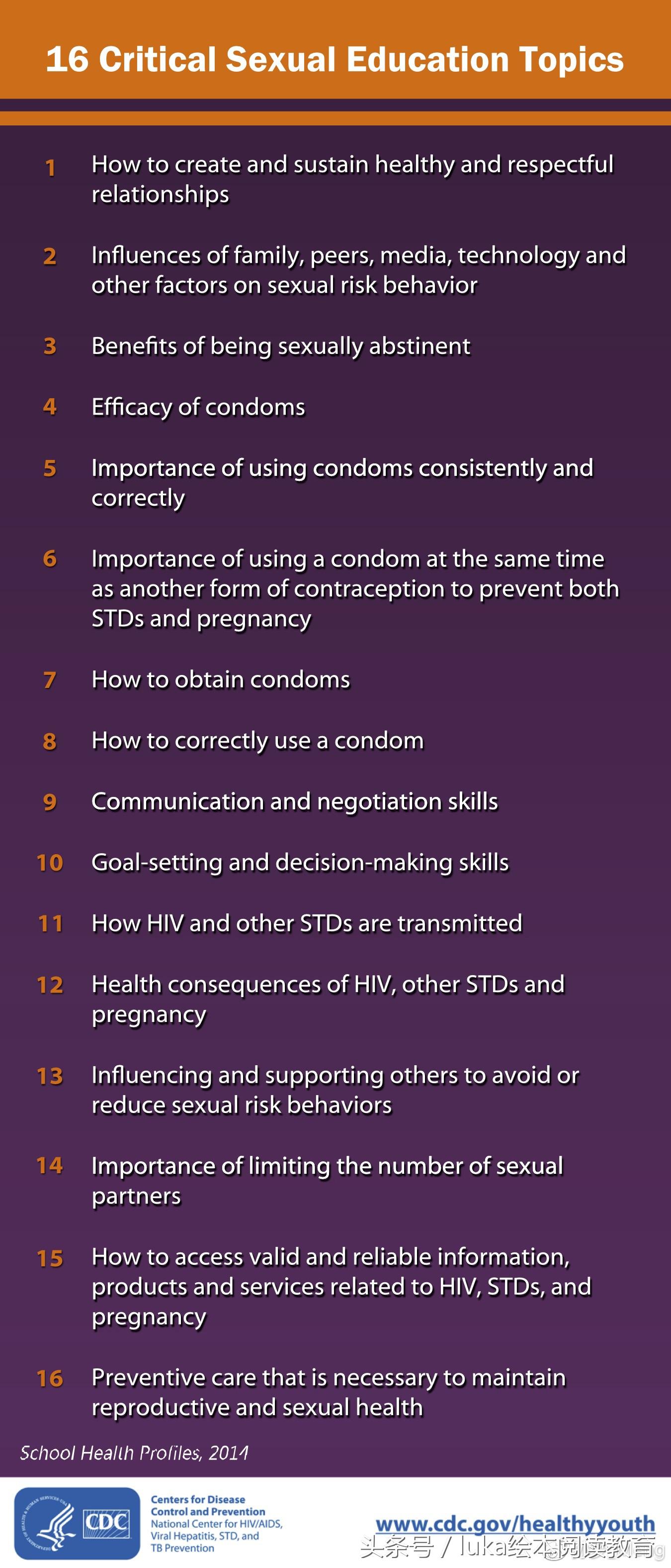 如何给予孩子正确性的教育,怎么给孩子教育性方面知识