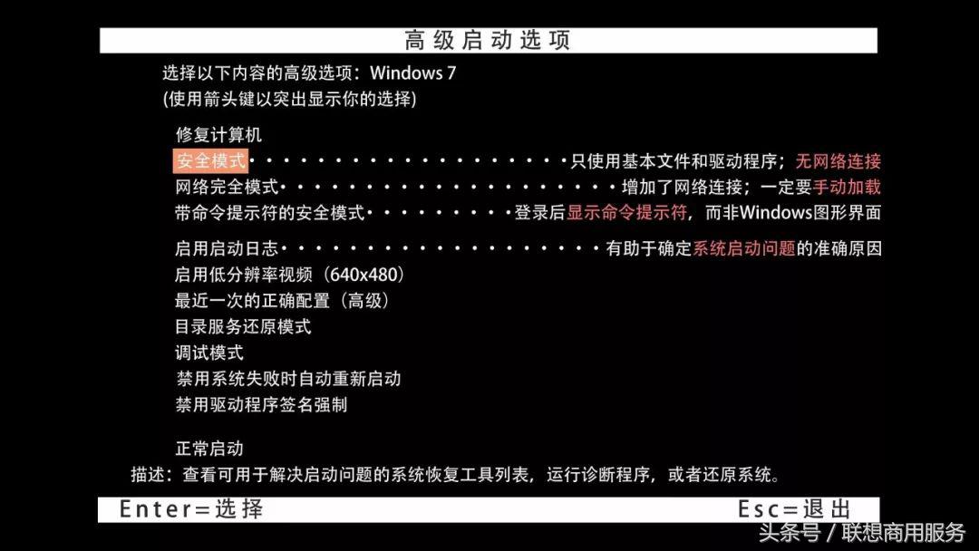 安全模式进入系统有什么作用,启动安全模式有什么用