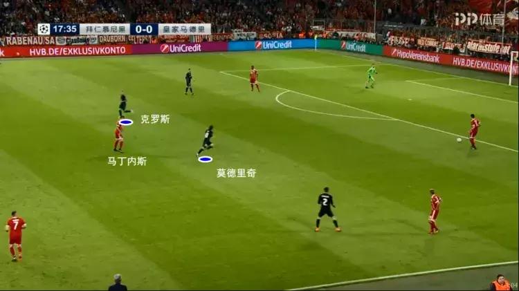 复盘皇马vs曼城,拜仁vs皇马拜仁10号