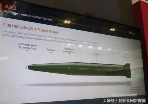 火龙480型750mm战术弹道导弹,火龙280型火箭弹
