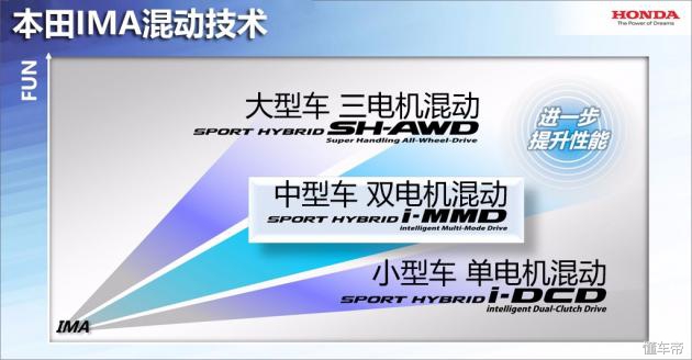 丰田终于火了三厢版登场,丰田phev插电式混合动力