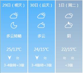 五一出游小短文,五一放假能在疆内游玩吗