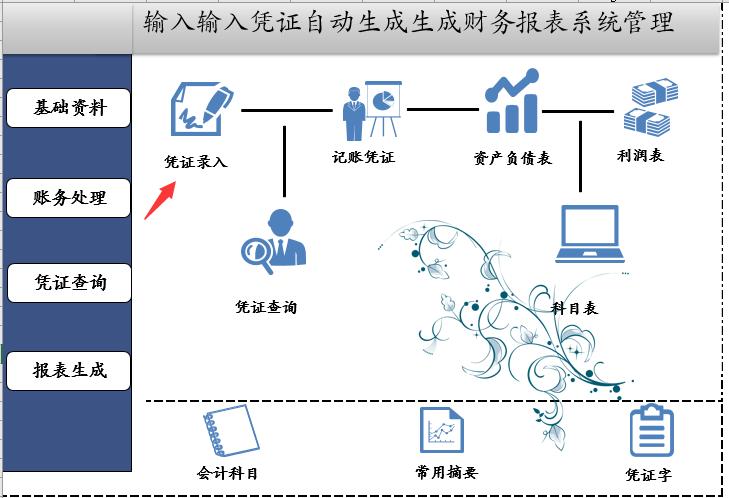 excel财务凭证自动填写,财务系统excel制作打印明细凭证