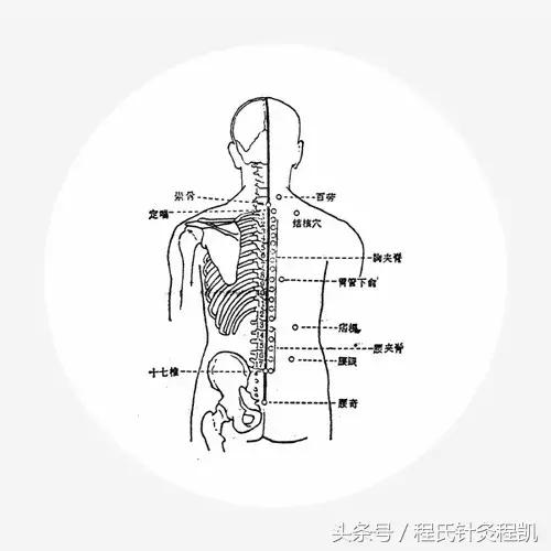 这个穴位与神医华佗有关，程凯老师教你两招充分利用好它！