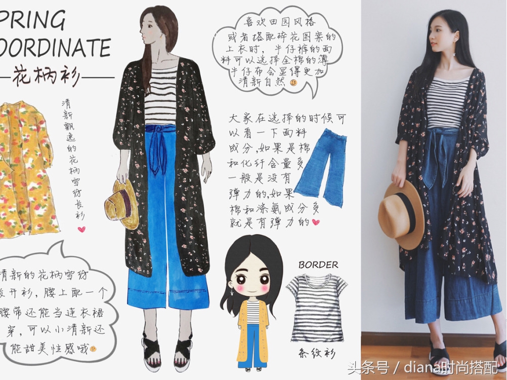 每日穿搭早春搭配优衣库,优衣库单品穿衣搭配图