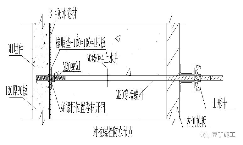 地下室高度不足2米怎么设计,20平地下室2米高怎样利用