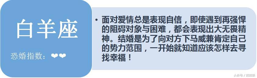 十二星座男异地恋变心指数,十二星座谁是恐婚主义者