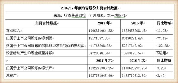 女鞋实体店生意惨淡怎么办,女鞋实体店生意差怎么办