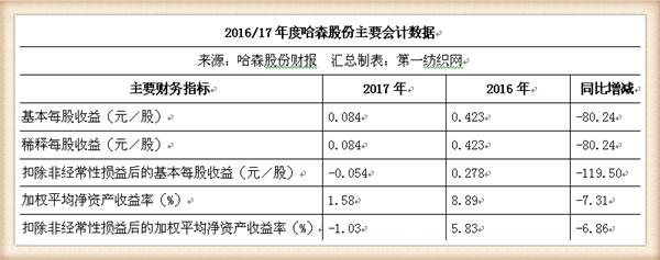 女鞋实体店生意惨淡怎么办,女鞋实体店生意差怎么办