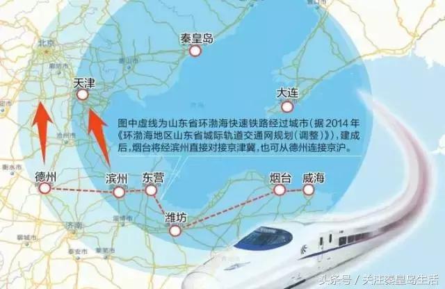 秦皇岛现在是几线城市,秦皇岛属于几线城市有发展吗