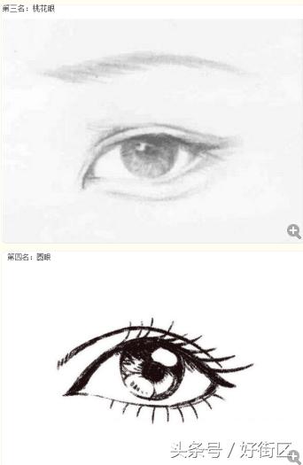 什么样的眼睛是桃花眼杏眼丹凤眼,丹凤眼加杏眼加桃花眼的结合体