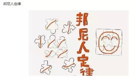 股市定律,股市法则