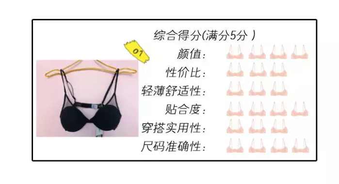大小胸的内衣究竟怎么选？这次的真人测评不看太亏了……